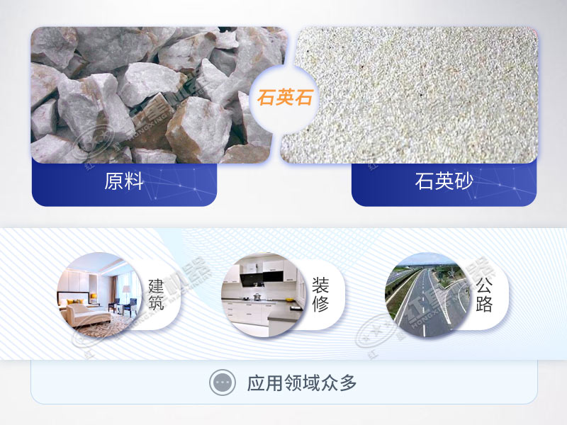 石英巖是重要的工業加工材料 石英巖是重要的工業加工材料