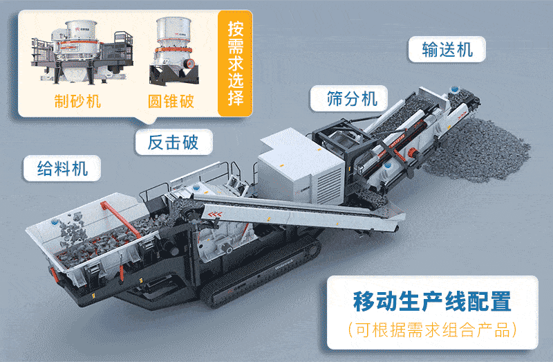 履帶移動式破碎機(jī)配置 履帶移動式破碎機(jī)配置